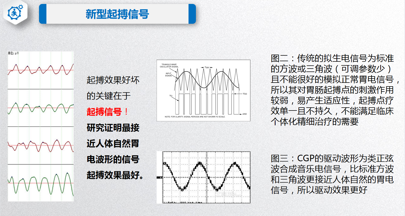 多功能电胃肠动力治疗仪.png