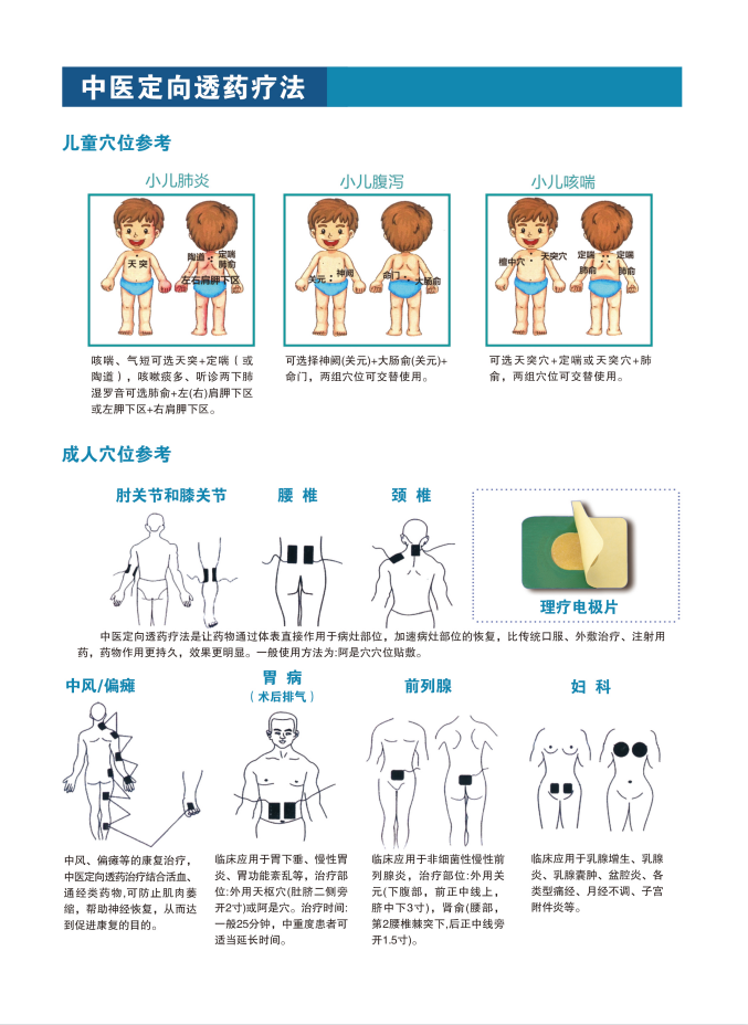 中医定向透药治疗仪.jpg