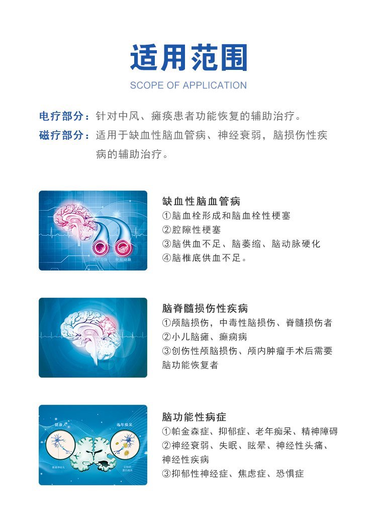 经颅磁刺激仪适用范围.jpg