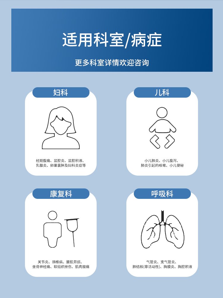 超声透药仪适用科室.jpg