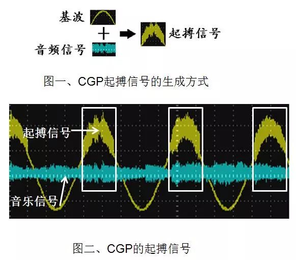 起搏信号.jpg